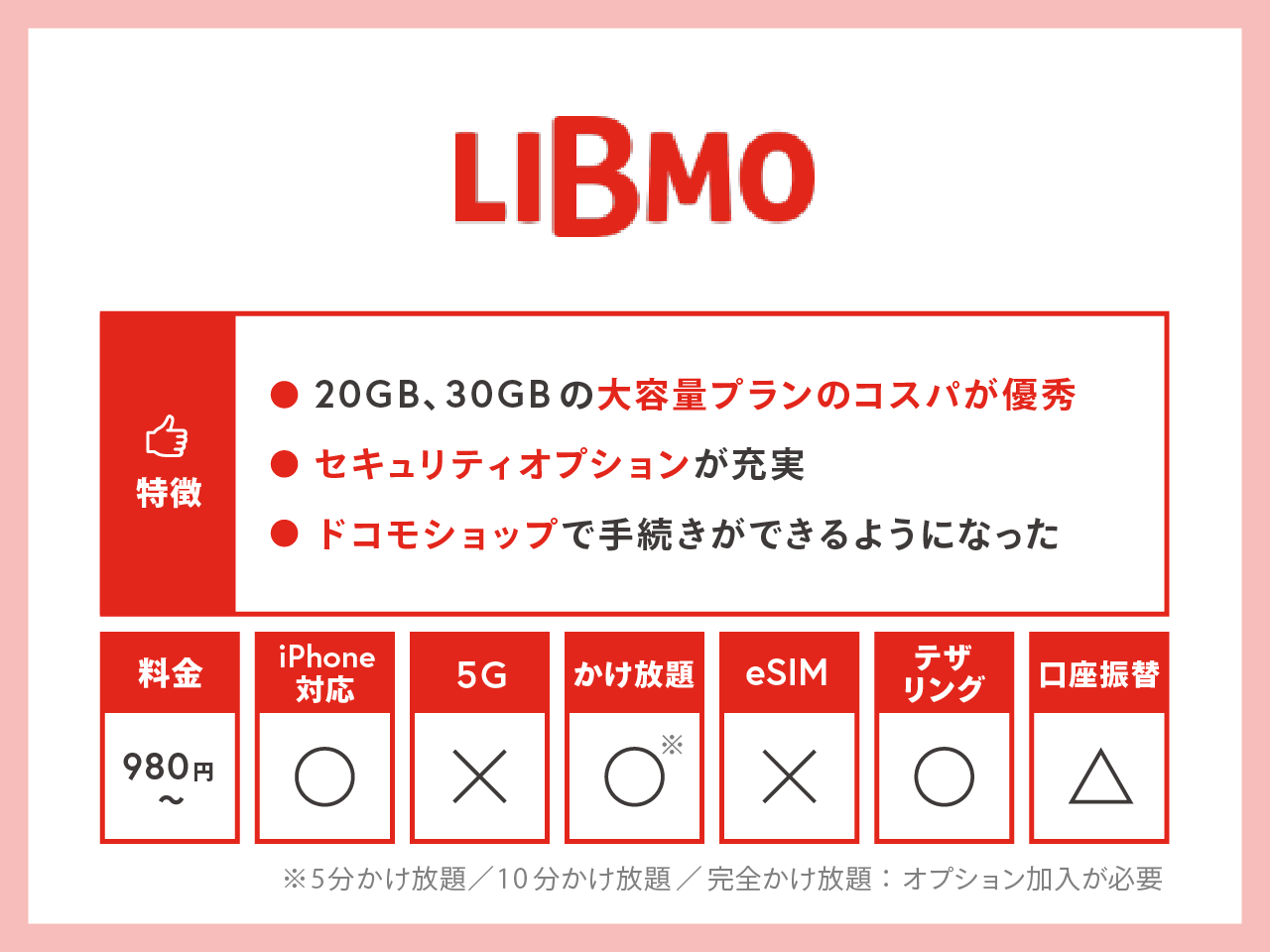 LIBMO