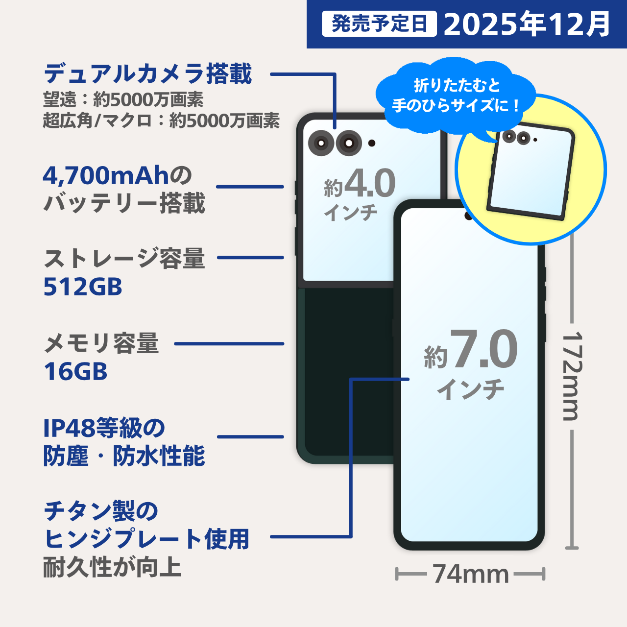 motorola razr 60 ultra