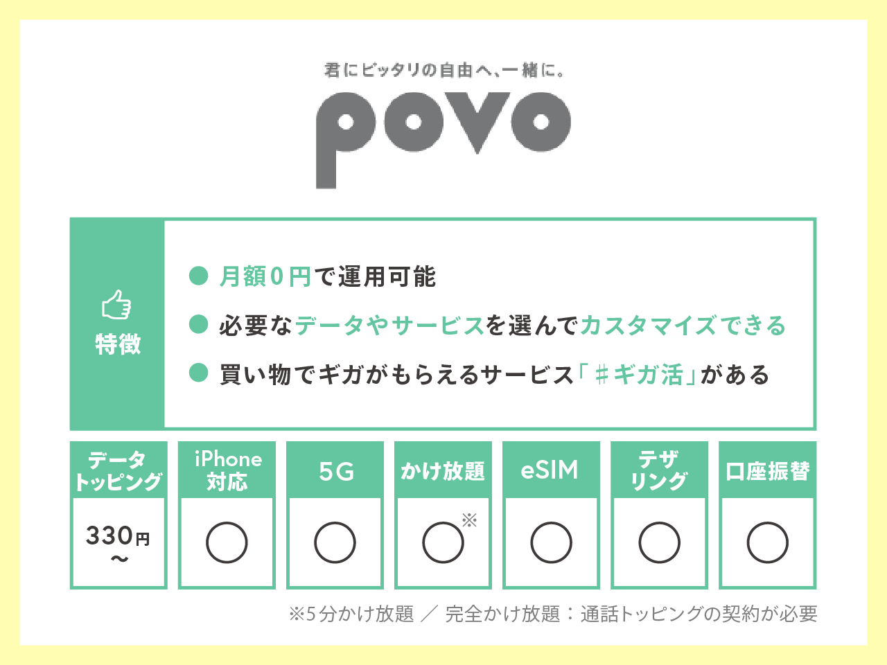 povo