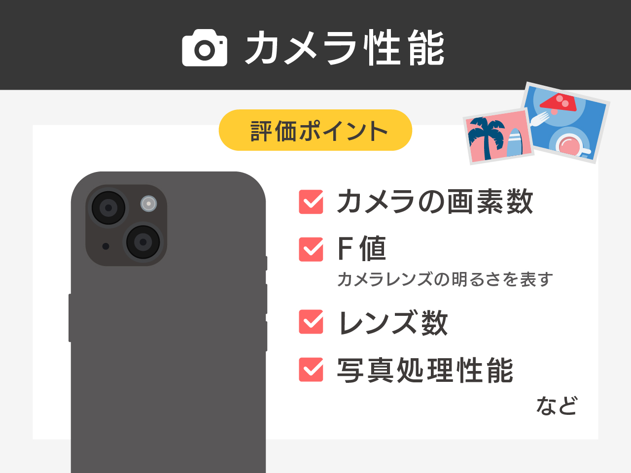 項目2：カメラ性能