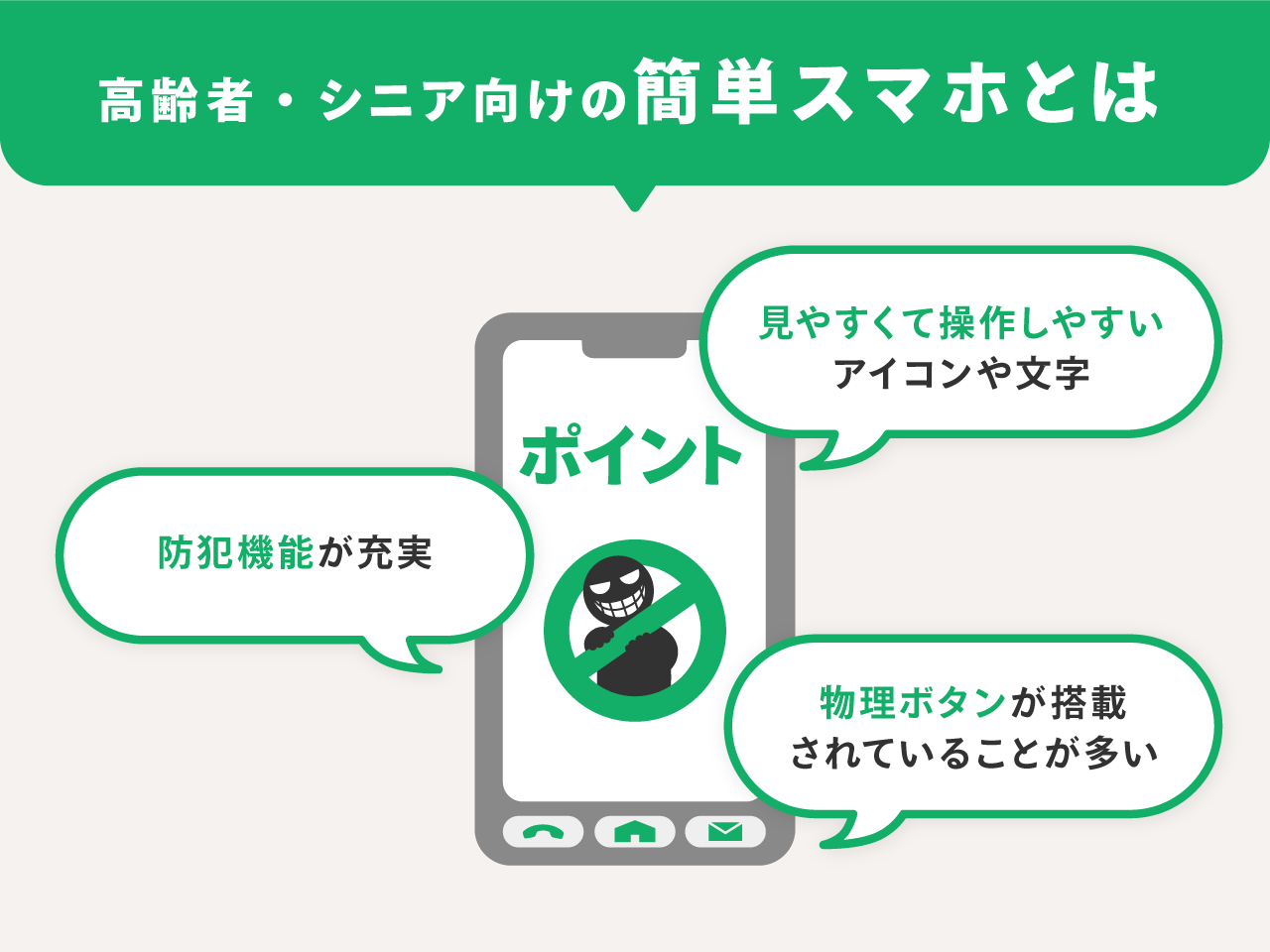 高齢者・シニア向けの簡単スマホとは
