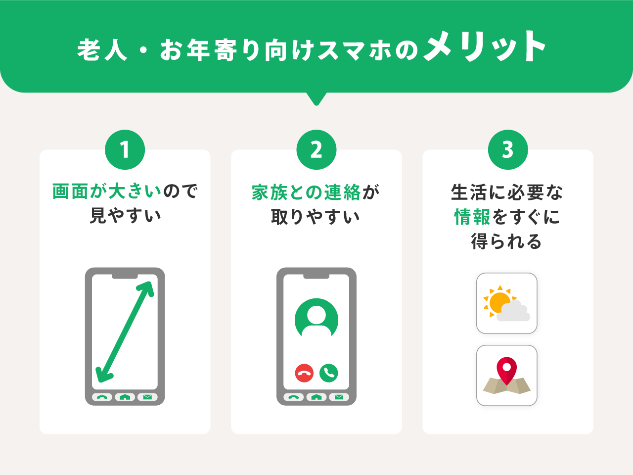 老人・お年寄り向けスマホのメリット