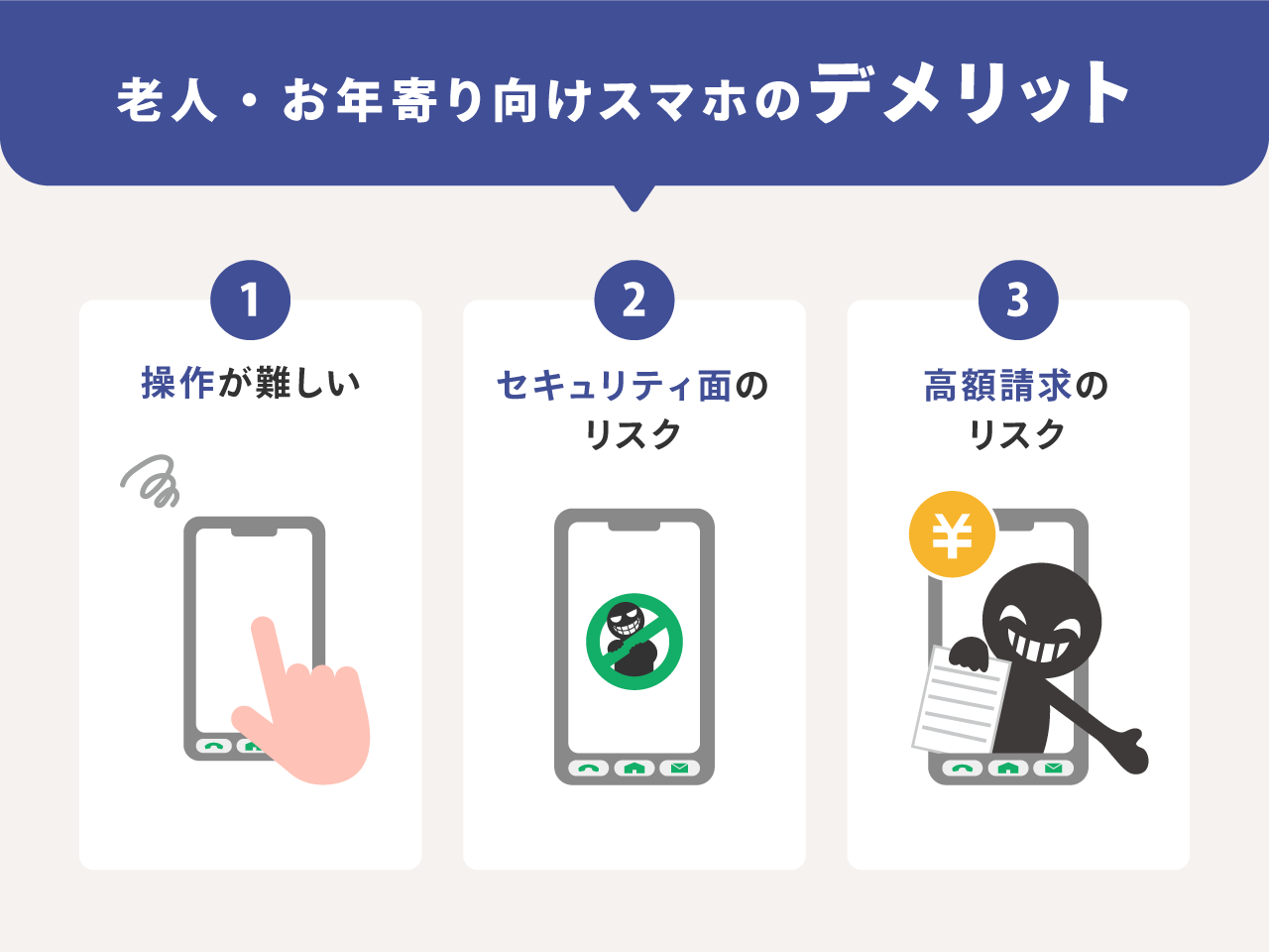 老人・お年寄り向けスマホのデメリット