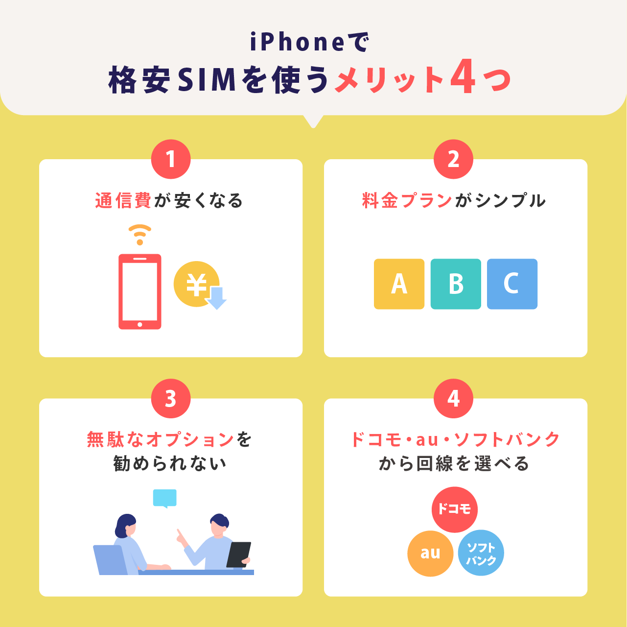 iPhoneで格安SIMを使うメリット