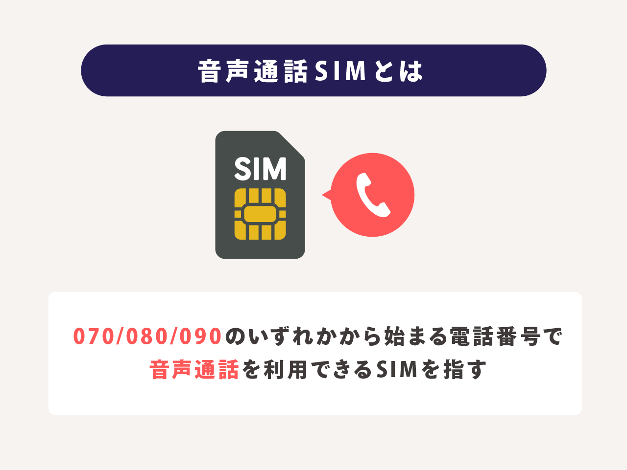 音声通話SIMとは