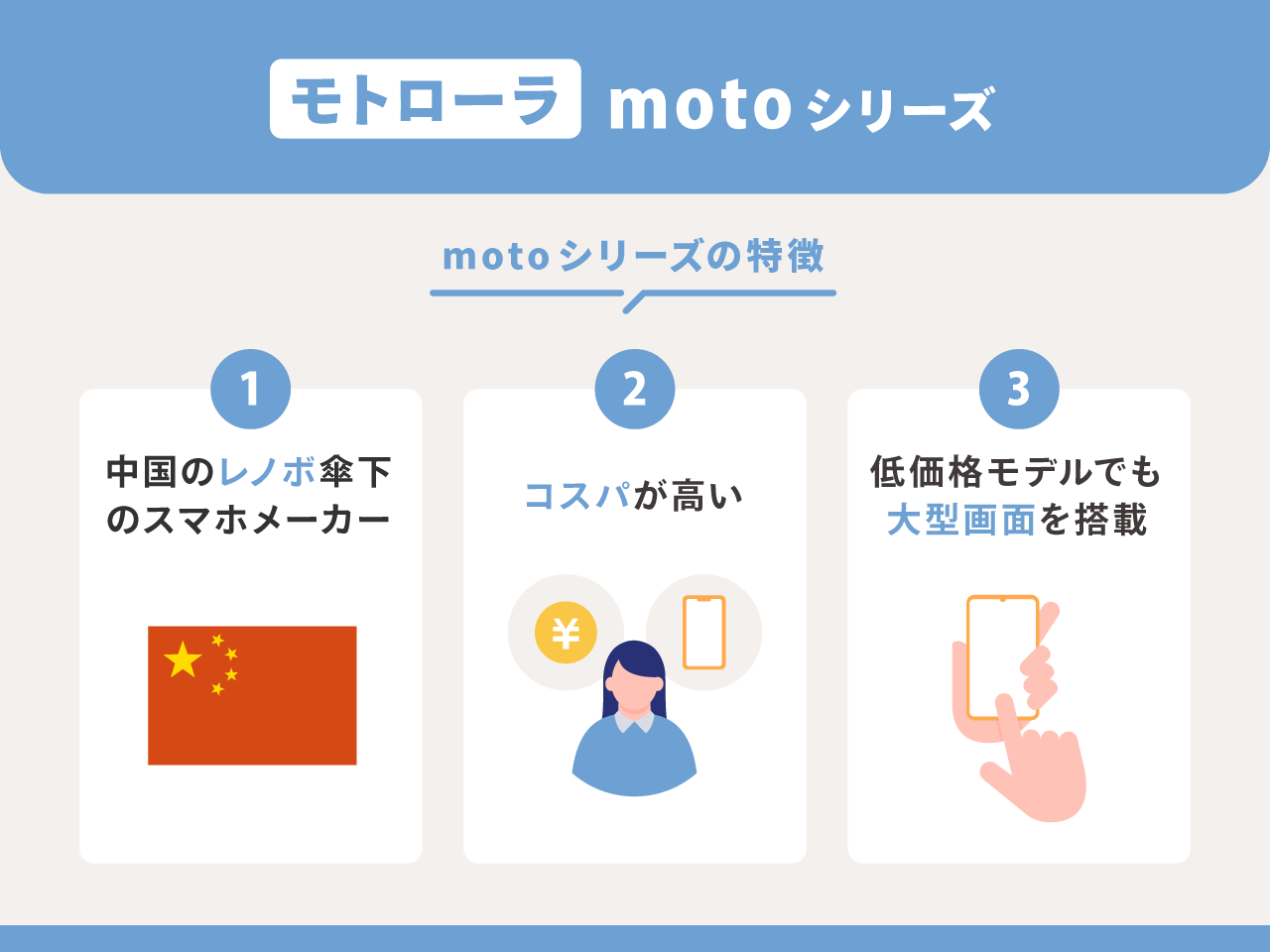 モトローラ：motoシリーズ
