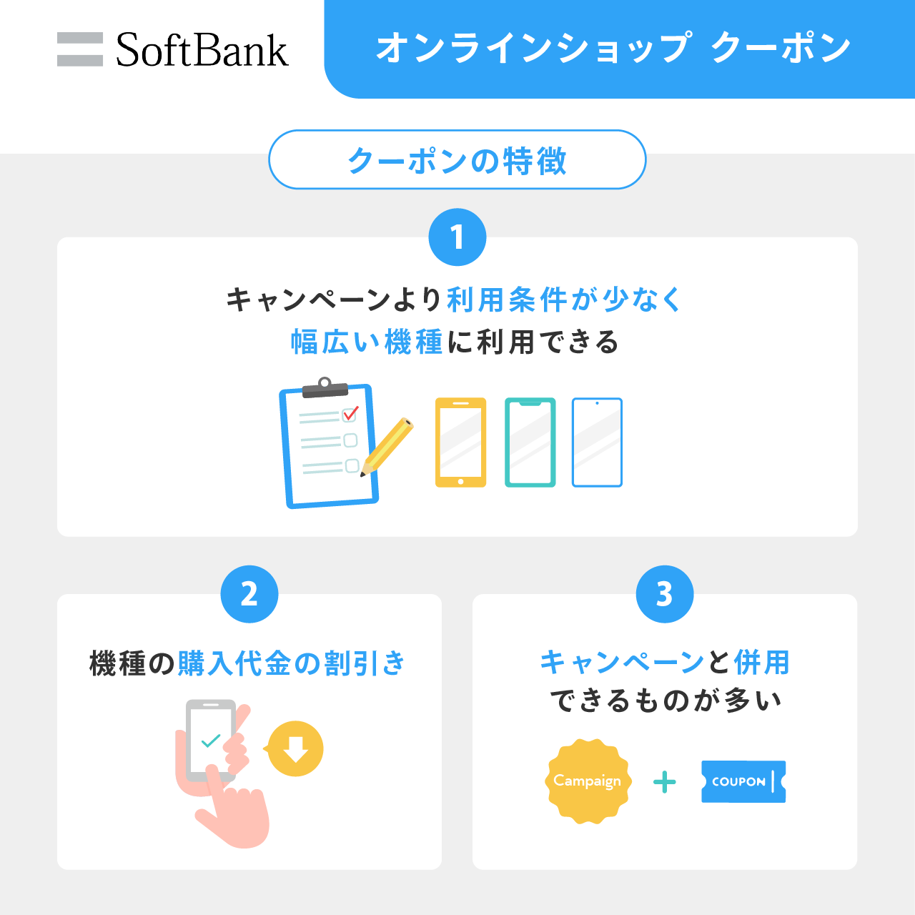 ソフトバンクオンラインショップのクーポン