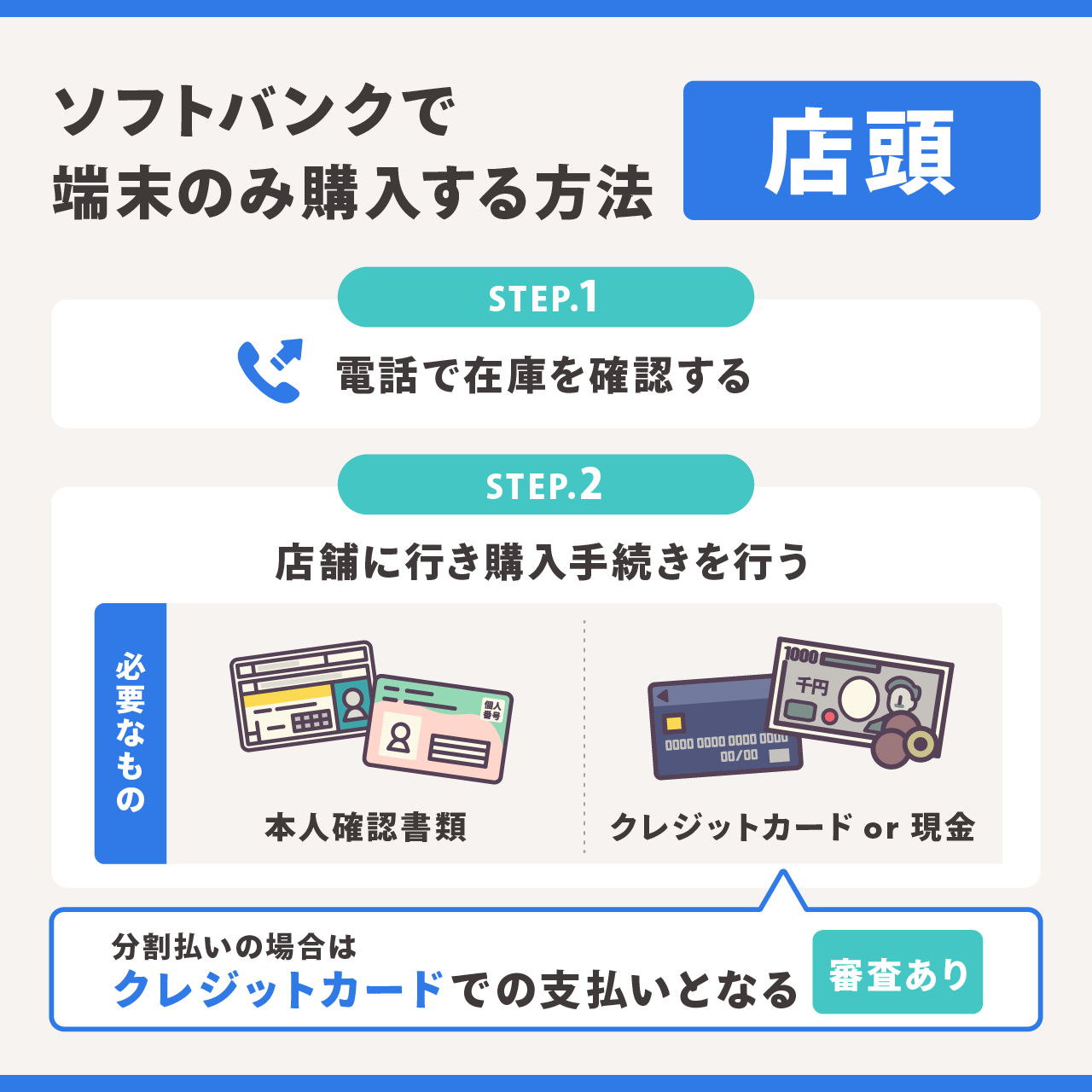 ソフトバンクで端末のみ購入する方法【店頭】