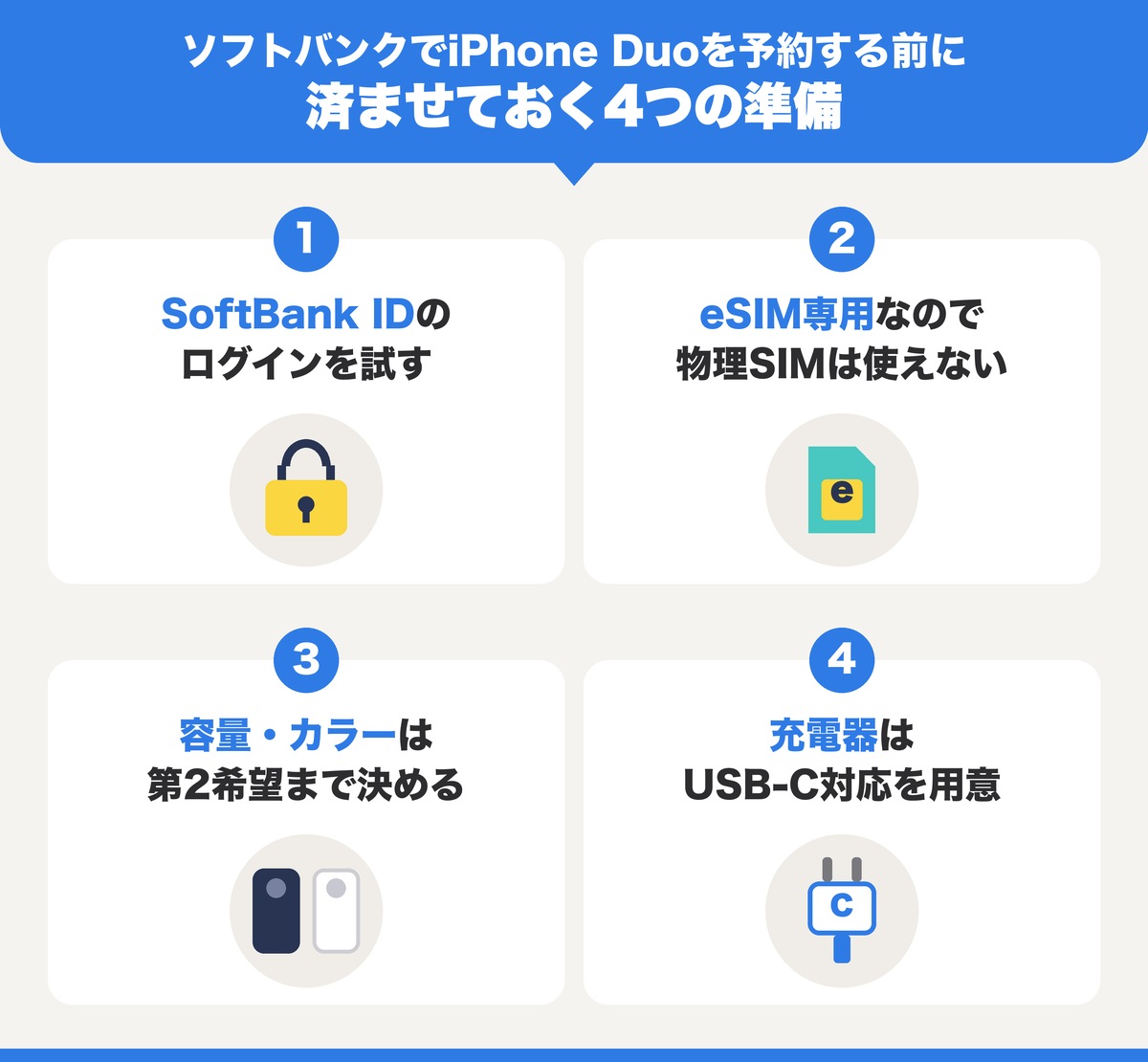 予約前に済ませておく4つの準備