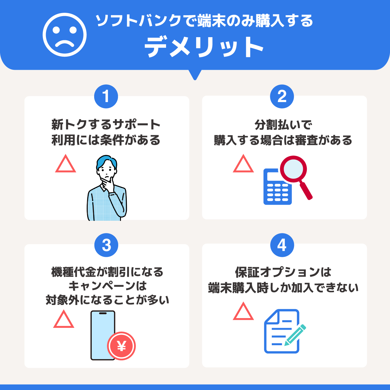 ソフトバンクで端末のみ購入するデメリット