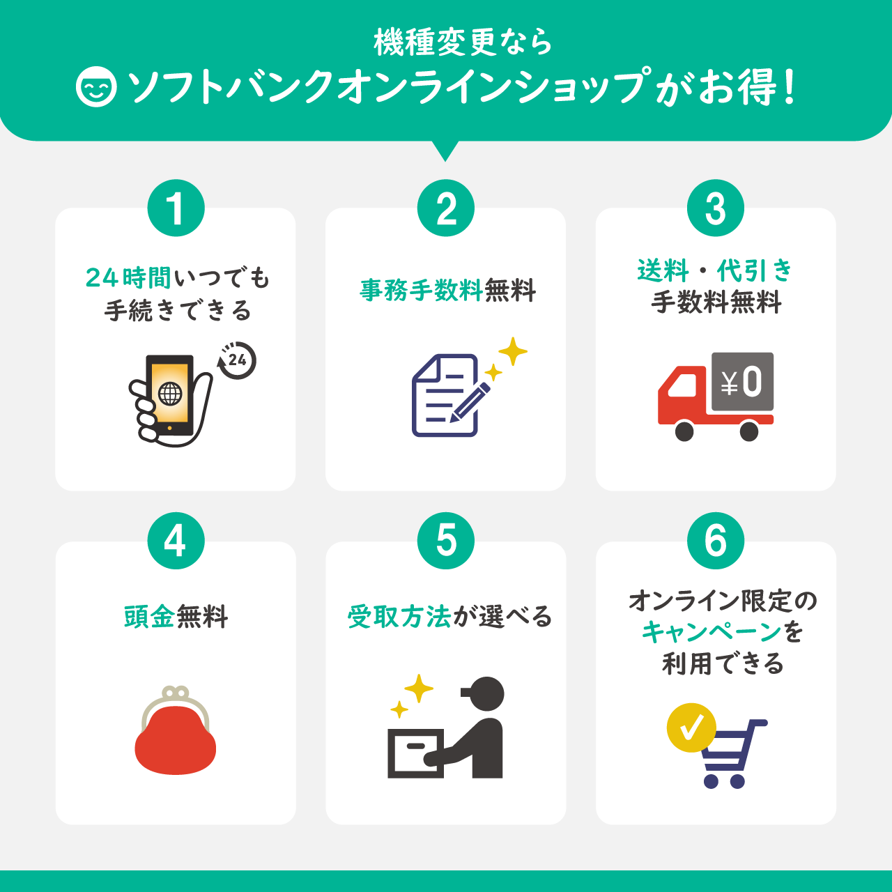 機種変更ならソフトバンクオンラインショップがお得！