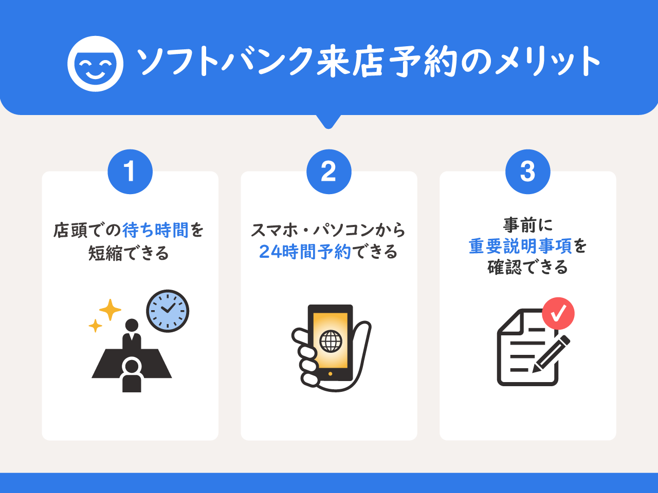 ソフトバンク来店予約のメリット