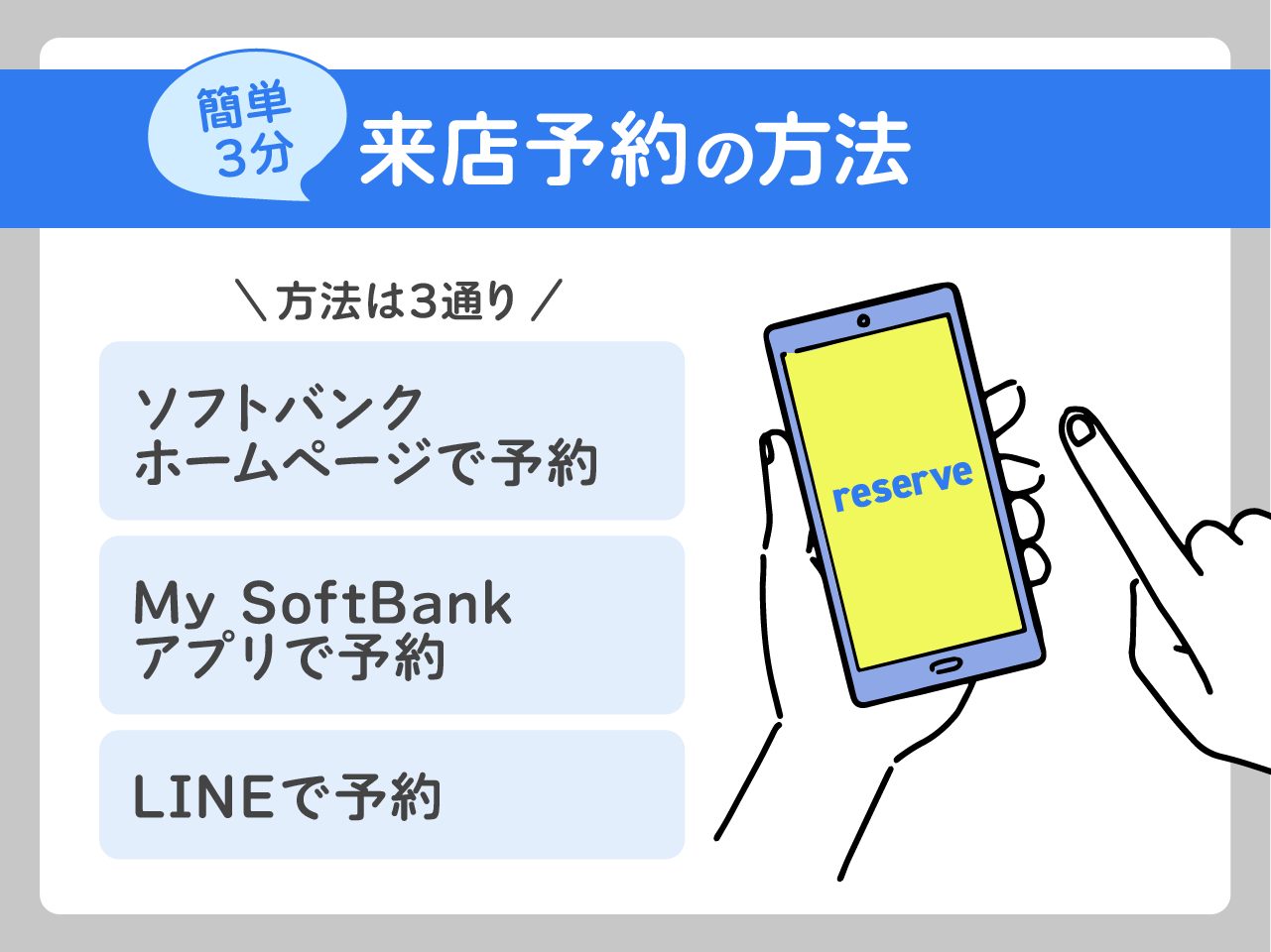 【簡単3分】ソフトバンクの来店予約方法を解説