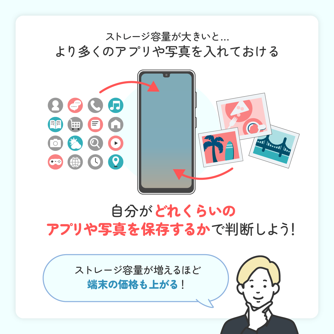 スマホのストレージ容量をチェック