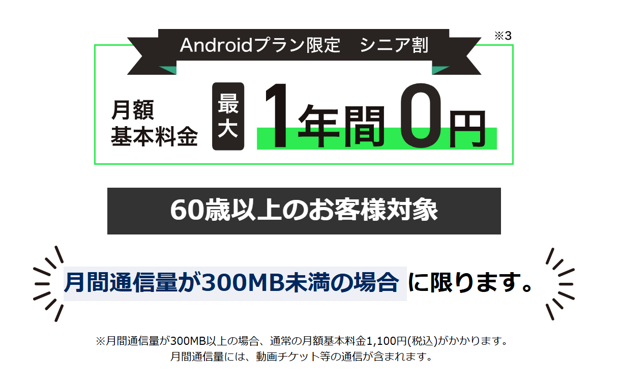 Androidプラン　TONEモバイル