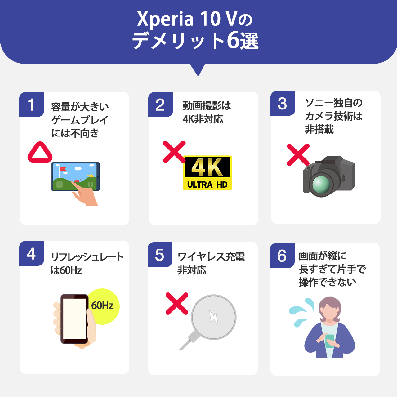 Xperia 10 Vのデメリット