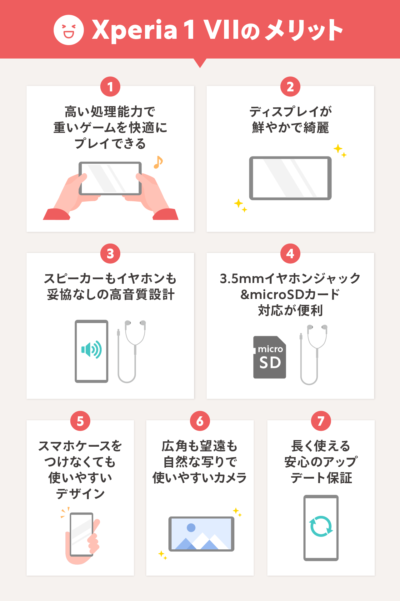 Xperia 1 VIIのメリット