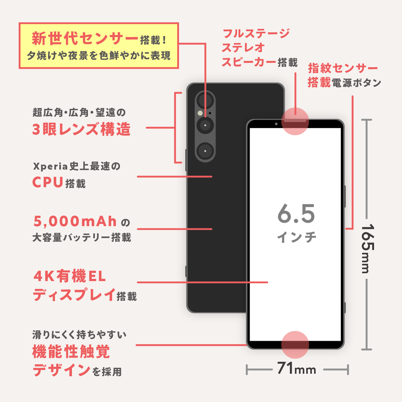 Xperia 1 V実機レビュー