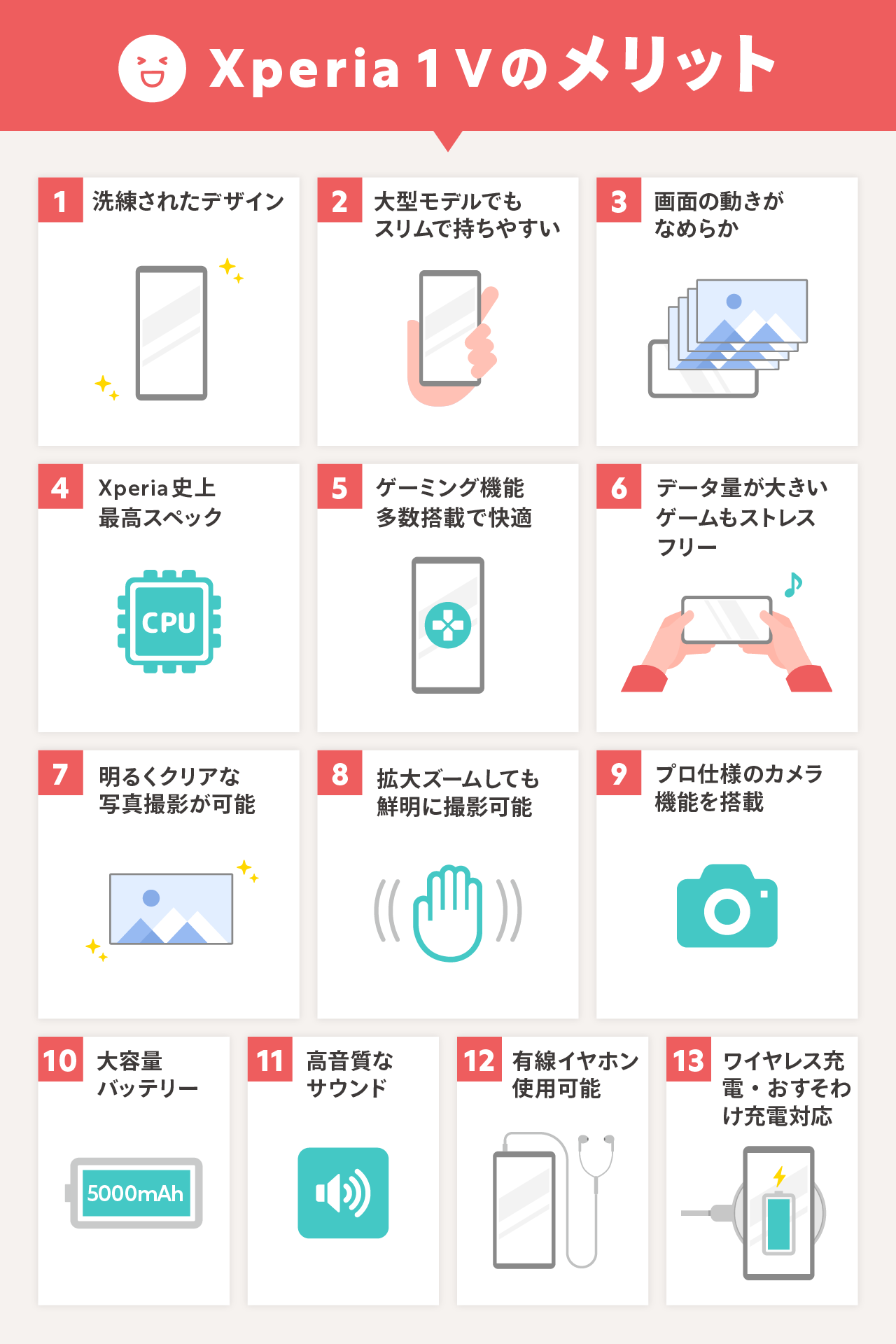 Xperia 1 Vのメリット